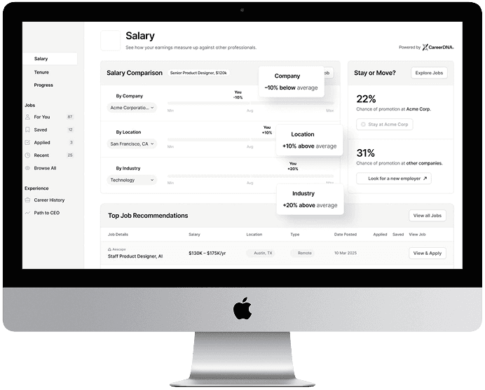 Career Dashboard Interface